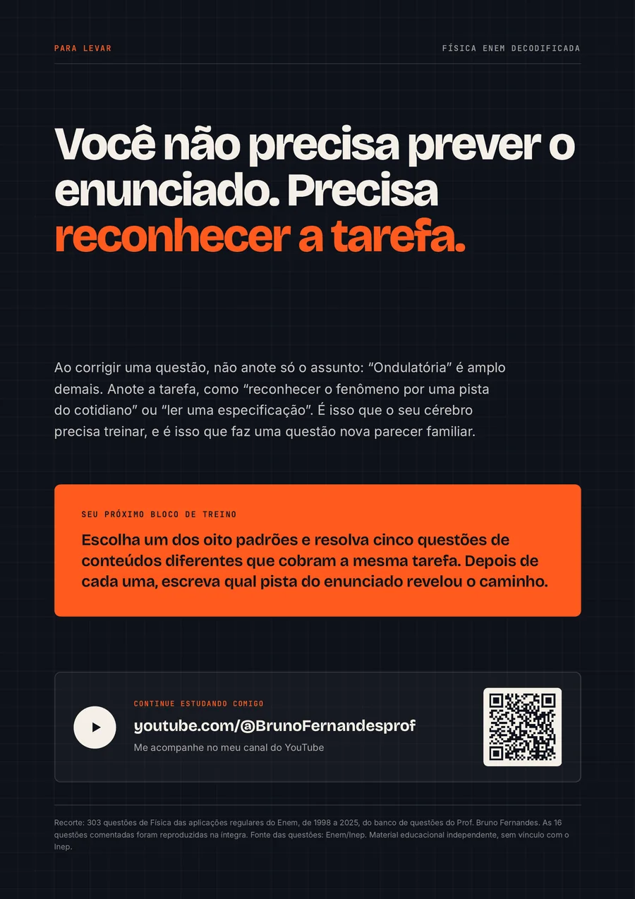 Página do e-book: o fechamento